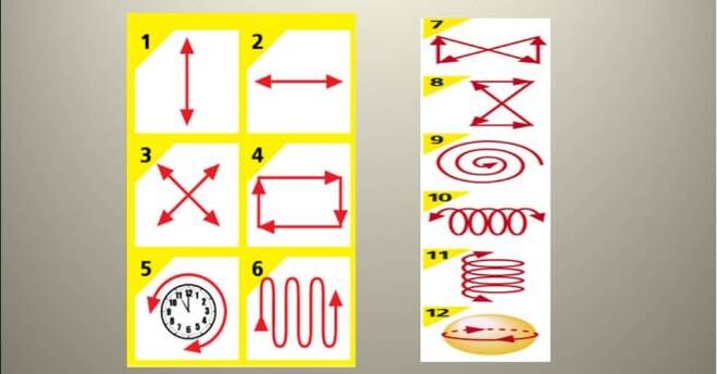 Therapeutic set of exercises for overstraining the eye muscles