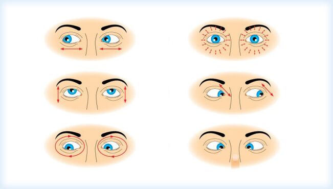 Performing a set of eye exercises based on movement
